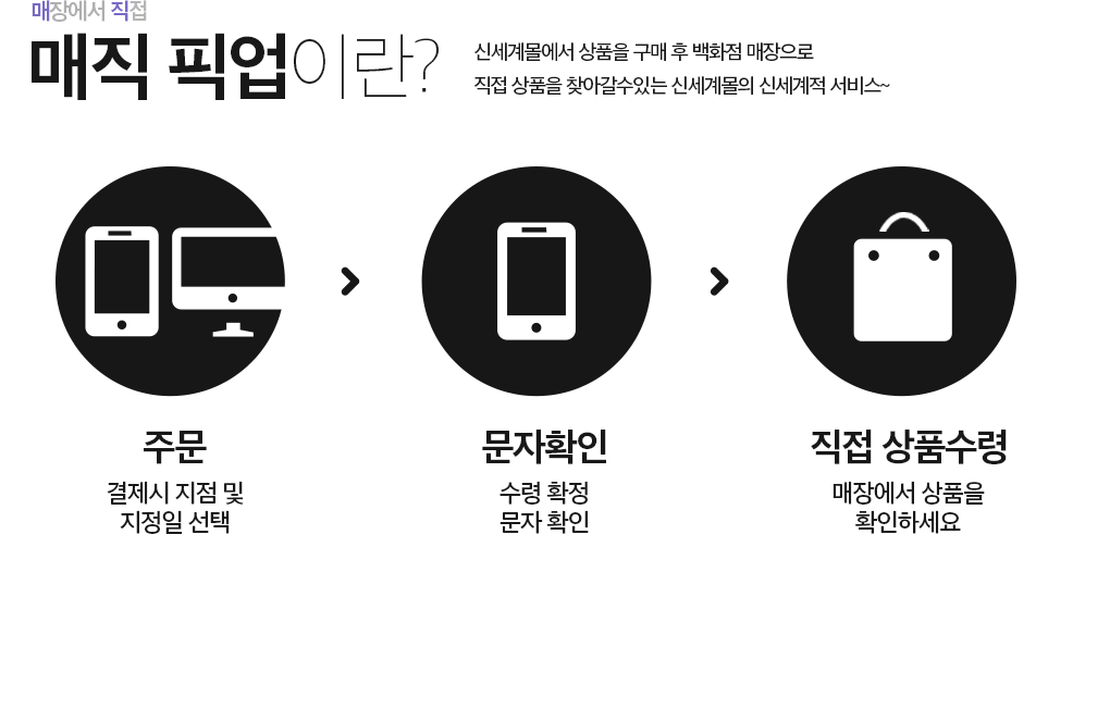매직픽업이란?