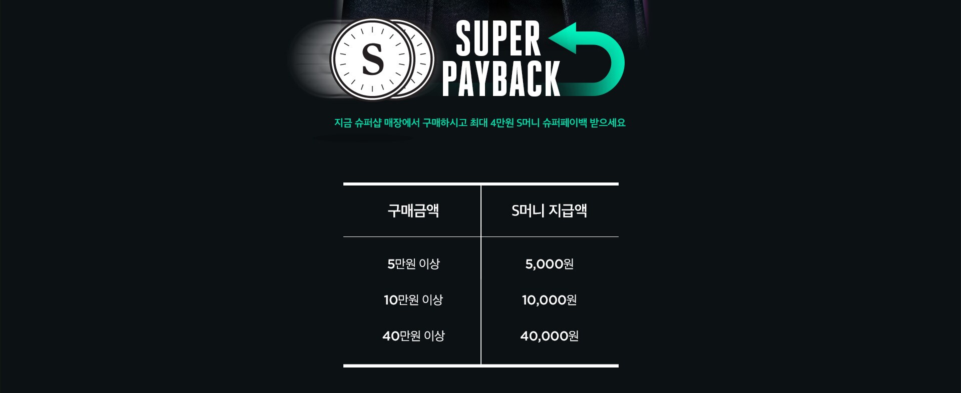 SUPER PAYBACK