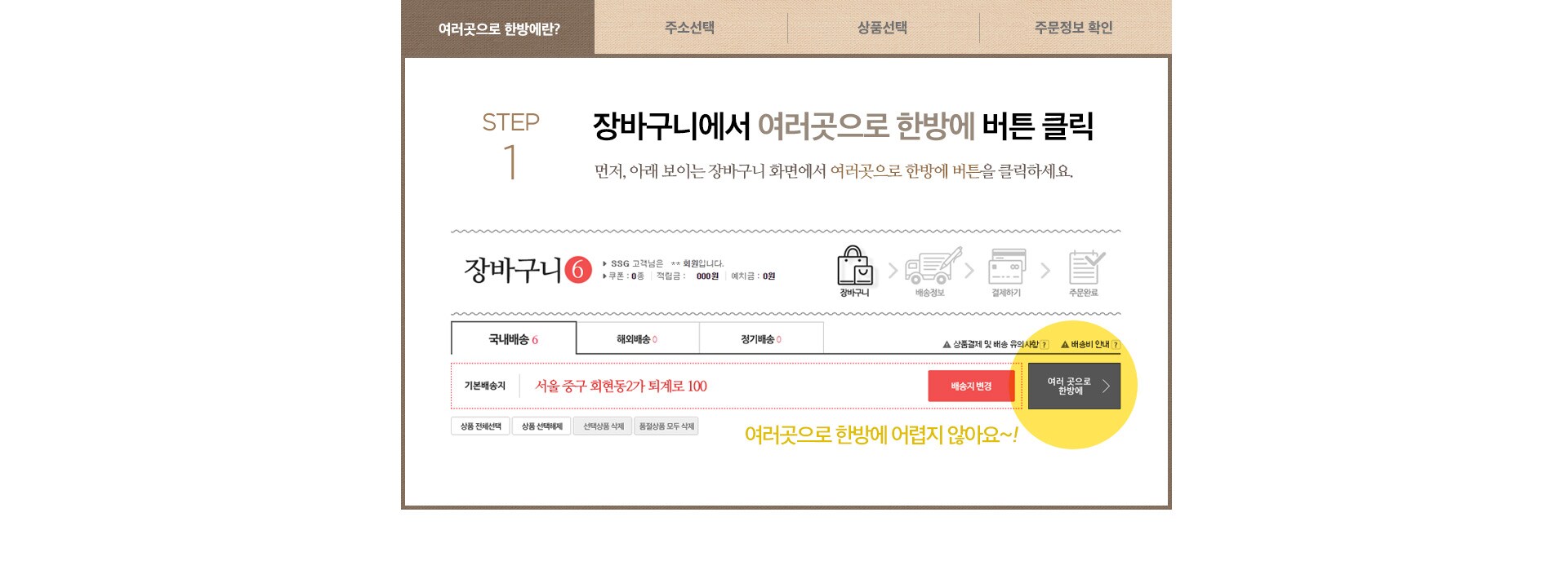 여러곳으로 한방에란?