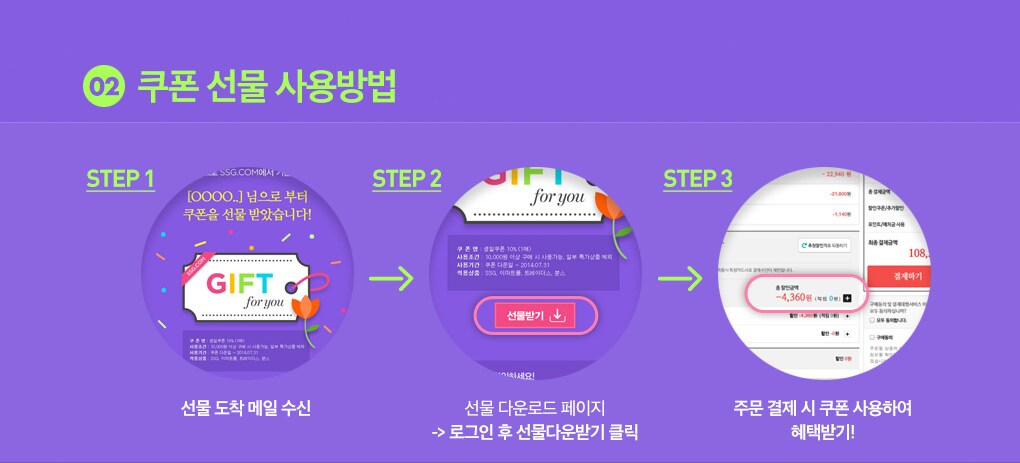 쿠폰 선물 사용방법