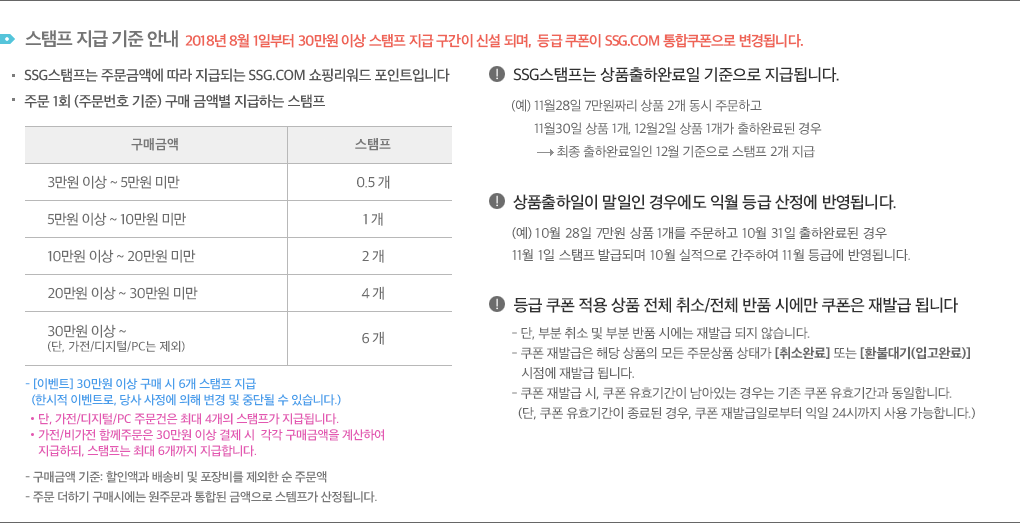스탬프 지급 기준 안내