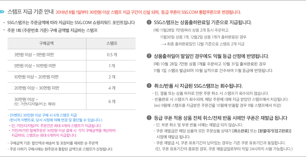 스탬프 지급 기준 안내