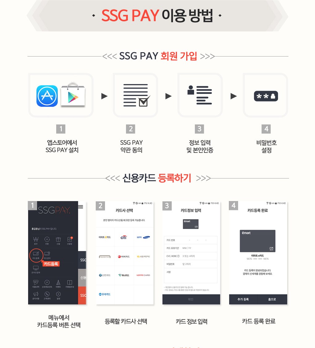 SSG PAY 이용 방법