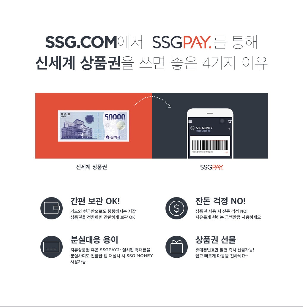 신세계 상품권 SSG PAY