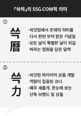 쓱력의 SSG.COM적 의미