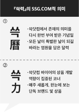 쓱력의 SSG.COM적 의미